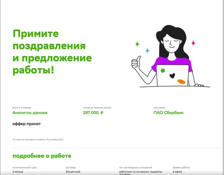 Обезличенный оффер выпускника ЮНИКОД на позицию Аналитик данных